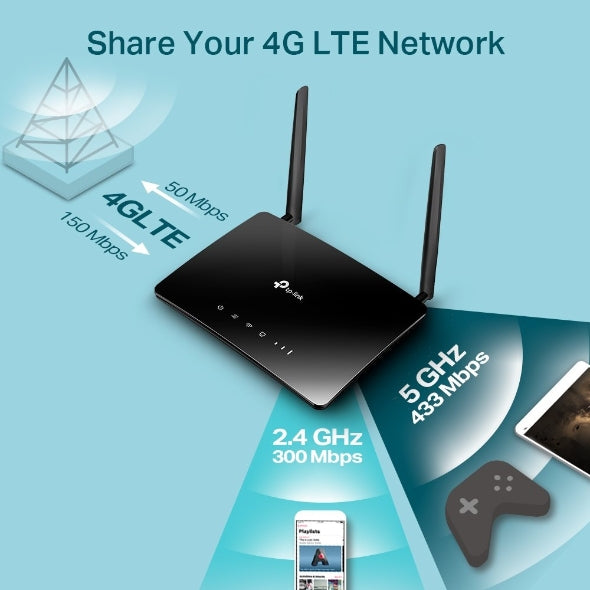 TP-Link Archer MR400 AC200 Wireless Dual Band 4G LTE Router TP-Link Archer MR400 AC200 Wireless Dual Band 4G LTE Router